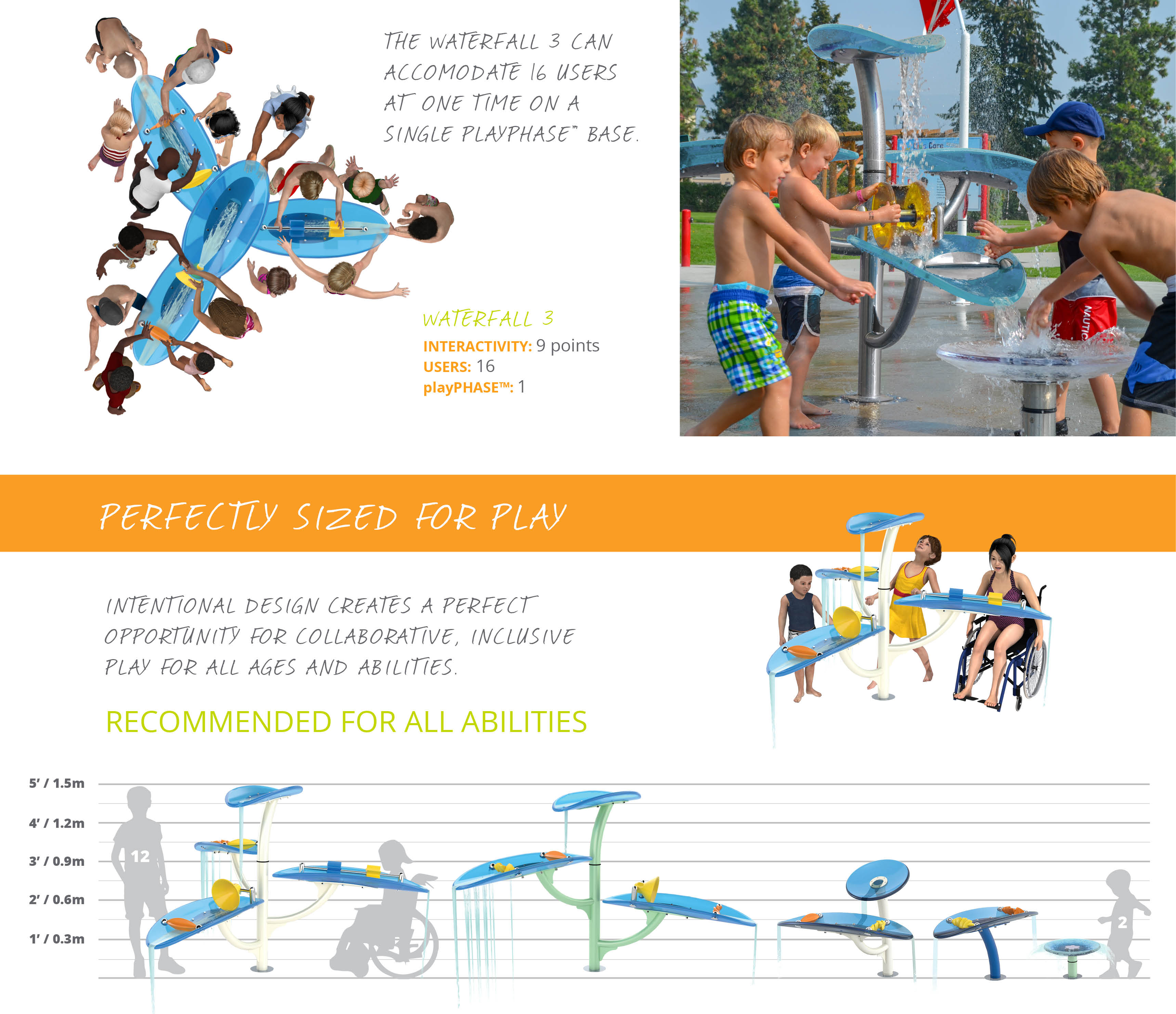 Doe herleven salaris Verwachten Waterways | Aquatic Play Solutions | Waterplay Solutions